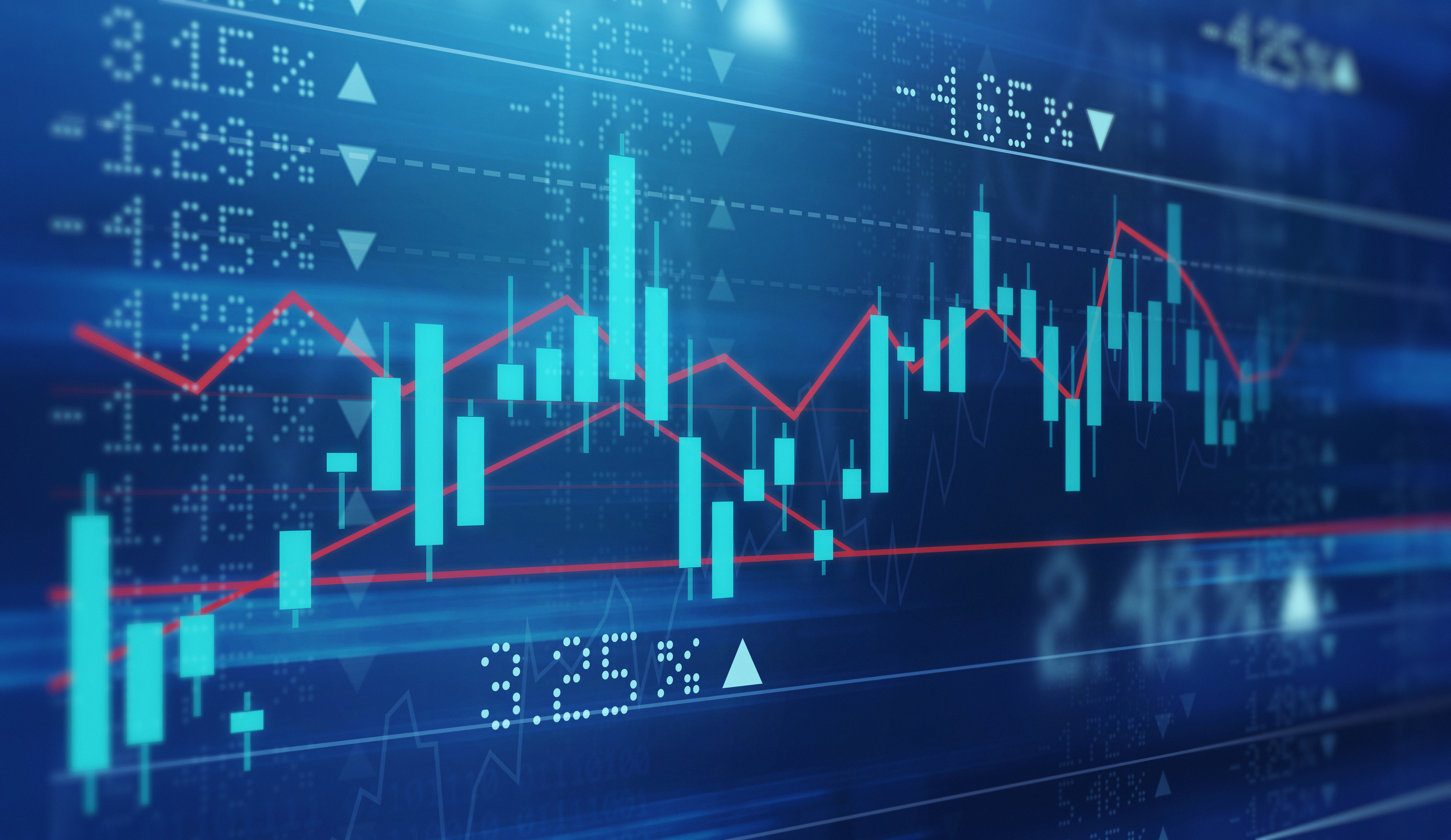 Trade uncertainty unnerves the markets